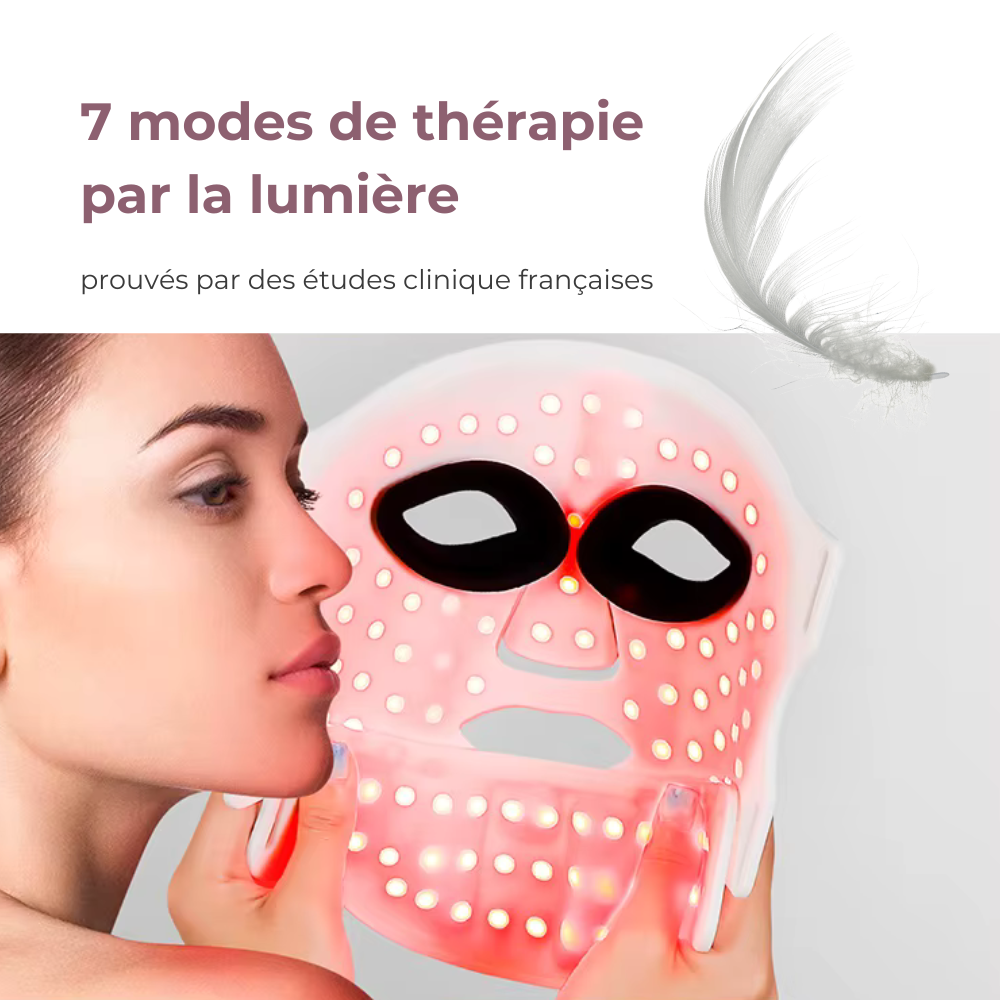 GlowPRO™ - Masque Rituel 7 soins