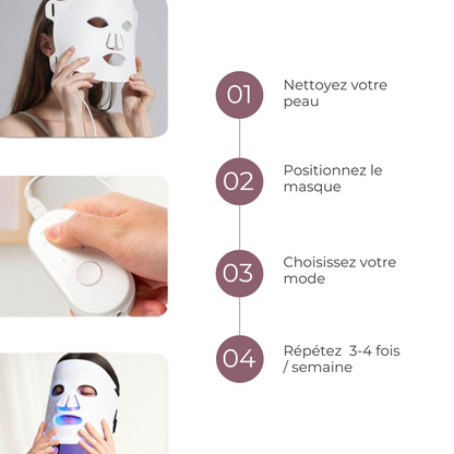 GlowPRO™ - Masque Rituel 7 soins